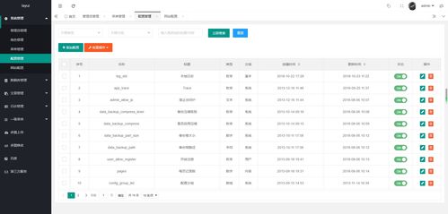 ThinkPHP5與Layui構建后臺管理系統(tǒng) 集成第三方短信與附件的智慧解決方案