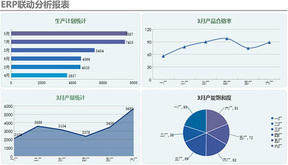 華仁藥業攜手致遠互聯 以“協同+ERP”雙核驅動，賦能年產5.3億袋非PVC軟袋輸液高質量發展