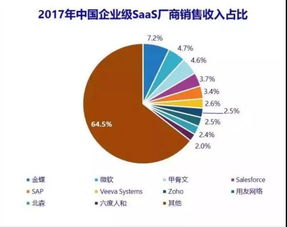 政策密集催化，云計算再上最強風口 產業轉型與投資機遇深度解析